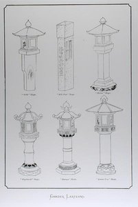 Lanternes de jardin, de 