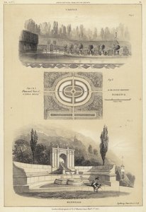 Jardins : Isola Bella dans les jardins de Boboli, Florence, et Monreale, Italie - English School
