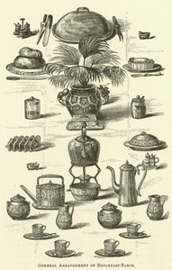 Arrangement général de la table du petit déjeuner (gravure)
