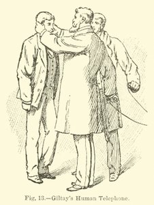Le téléphone humain de Giltay - English School