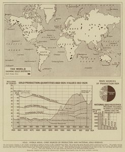 Or, Zones mondiales, principales sources de production et réserves nationales d