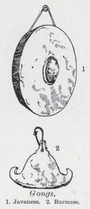 Gongs - English School