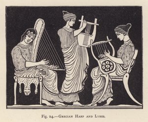 Harpe et lyres grecques - English School