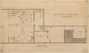 Plan du sol du Théâtre de Miss Kelly (Théâtre Royalty), Dean Street, Soho, Londres - English School