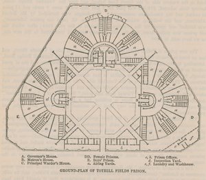 Plan au sol de la prison de Tothill Fields - English School