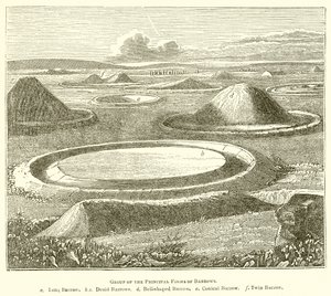 Groupe des principales formes de tumulus - English School