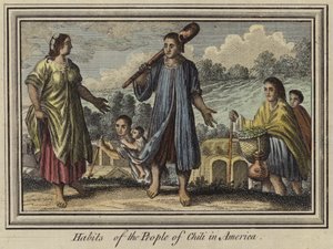 Habitudes des habitants du Chili en Amérique - English School