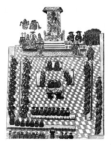 Henri VIII au Parlement - English School
