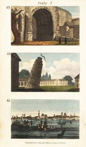 Vues historiques de l