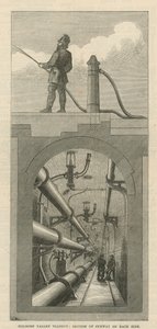 Viaduc de la vallée de Holborn - English School