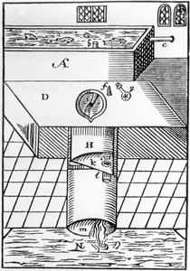 Illustration du Water Closet de Sir John Harrington, tirée de A New Discourse of A Stale Subject, appelée la métamorphose d
