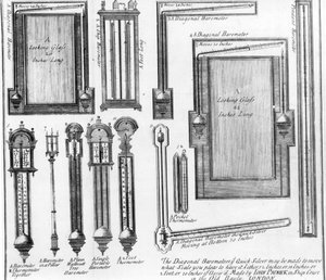 Illustrations de baromètres et de miroirs fabriqués par John Patrick - English School