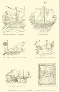 Illustrations du double gouvernail du Moyen Âge (gravure) - English School