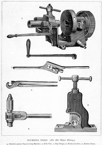 Illustrations tirées de A New Technical Educator: An Encyclopedia of Technical Education, publié par Cassell, 1870