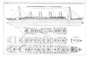 Enquête sur la perte du Titanic : sections transversales du navire - English School