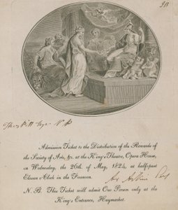 Invitation à la distribution des récompenses de la Société des Arts - English School