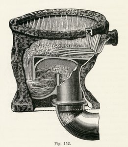 Vase sur piédestal de Jennings - English School