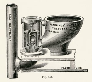Closet à valve sans piège de Jennings, 1870 - English School