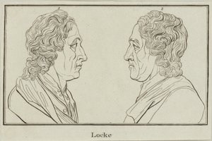 John Locke - English School