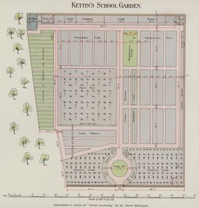 Le jardin scolaire de Kettin (lithographie en couleur) - English School