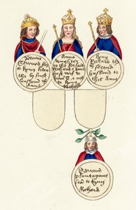Roi Richard III