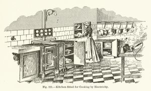 Cuisine équipée pour la cuisson par électricité