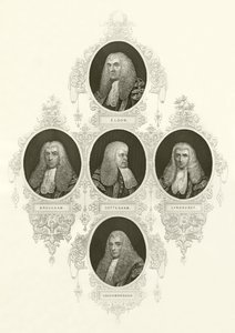 Figures juridiques