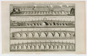Ponts de Londres - English School