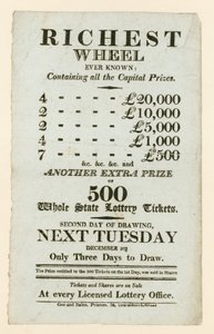 Publicité de loterie - English School