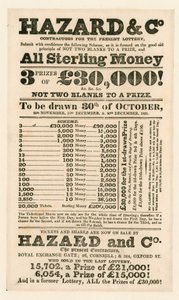 Publicité de loterie - English School