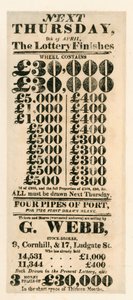 Publicité de loterie - English School