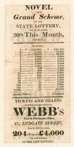 Publicité de loterie - English School