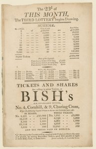 Publicité de loterie - English School