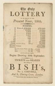 Publicité de loterie - English School