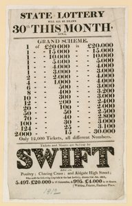 Publicités de loterie - English School