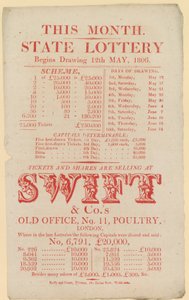 Publicités de loterie - English School