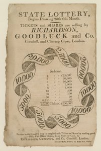 Publicités de loterie - English School