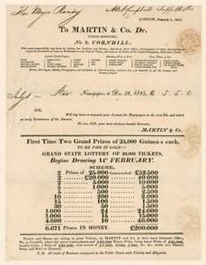 Informations sur la loterie fournies par un courtier en valeurs mobilières - English School