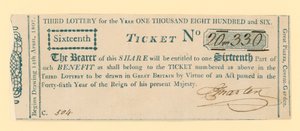 Billet de loterie - English School
