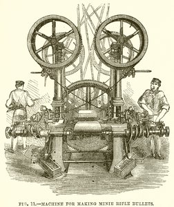 Machine pour Fabriquer des Balles de Fusil Minie