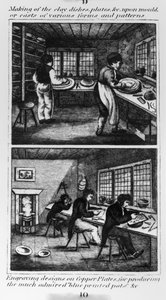 Fabrication des plats en argile, 1827 - English School