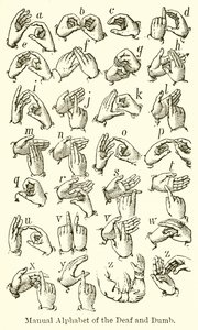 Alphabet manuel des sourds-muets - English School