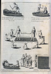 Coutumes de mariage, 1703 - English School