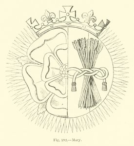 Marie - English School