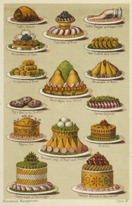 Plats de viande