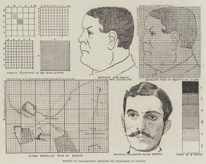 Méthode de transmission des croquis par télégraphe ou signaux - English School