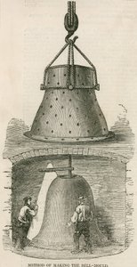 Méthode de fabrication du moule de cloche pour les cloches du nouveau Palais de Westminster - English School