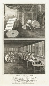Moulin pour moudre les limes et manufacture de limes - English School