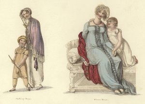 Miroir de la Mode - English School