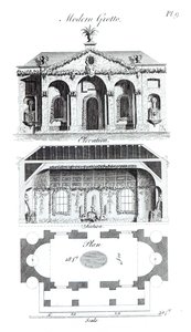 Grotte moderne, de Grotesque Architecture or Rural Amusement, par William Wrighte, publié en 1767